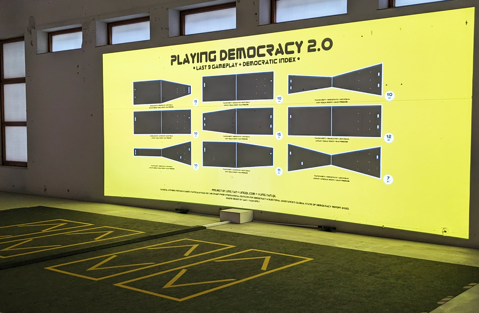 A wall projection at the STRP Festival in Eindhoven, the Netherlands, in April 2024 shows past gameplay conditions along with each game’s democratic index in Playing Democracy 2.0—a giant multiplayer game of Pong exploring the principles of democracy. Credit: Playing Democracy 2.0/Ling Tan